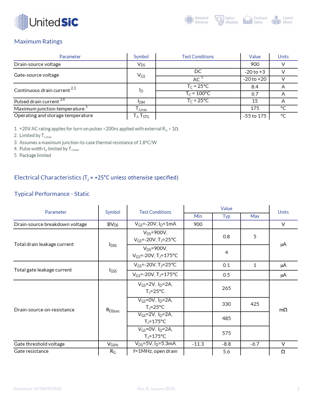 UF3N090350Z Datasheet Preview