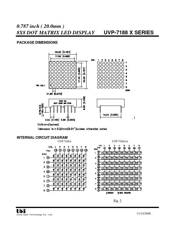 UVP-7188