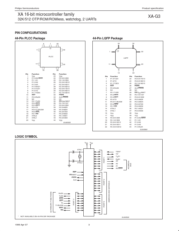 PXAG37KBA