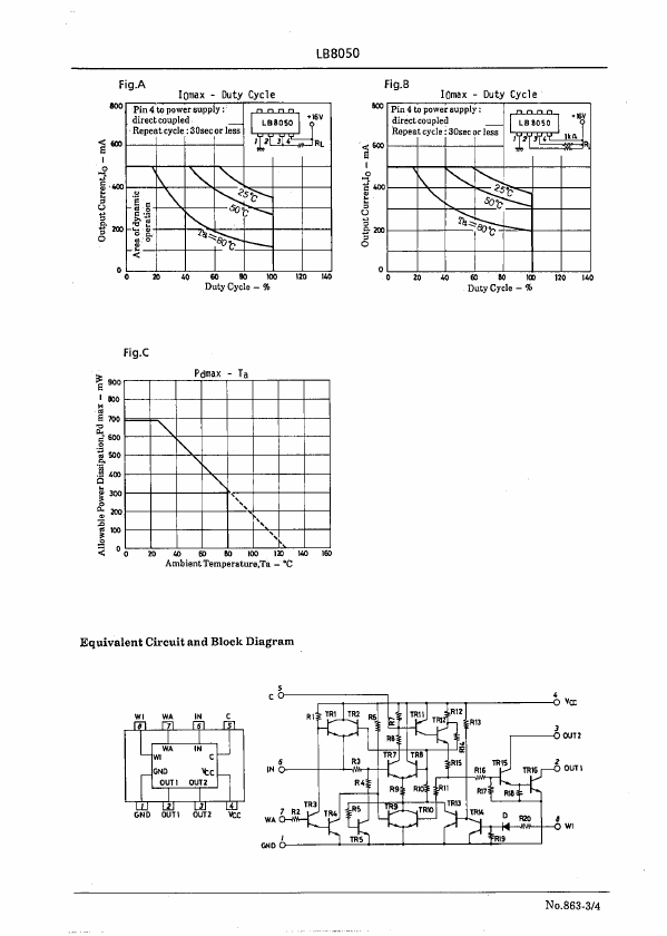 LB8050