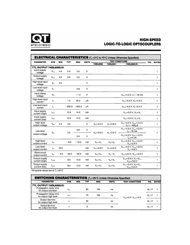 74OL6000