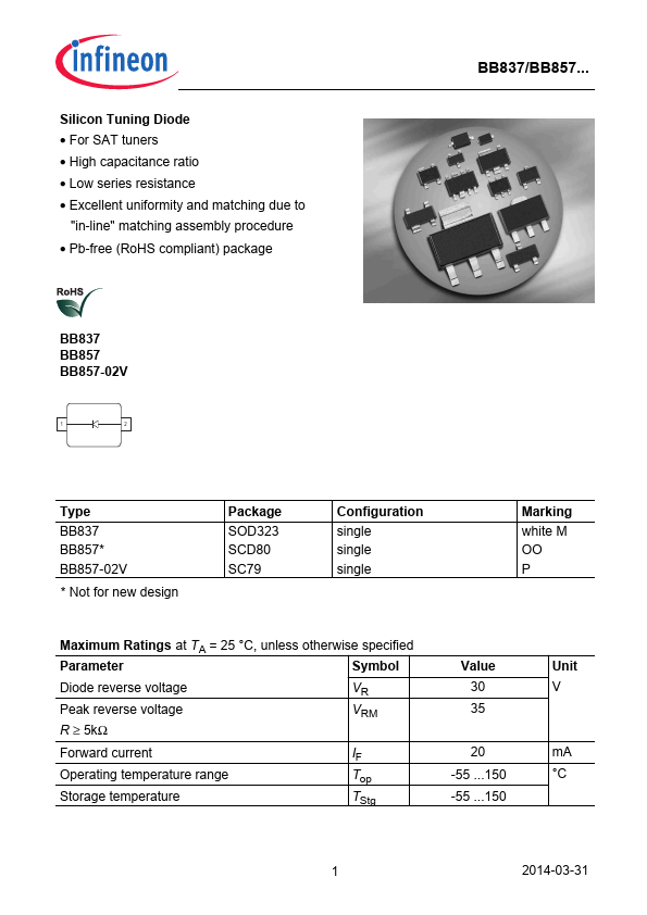 BB837