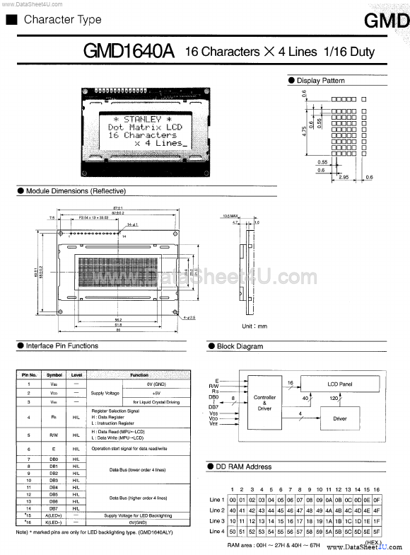 GMD1640A