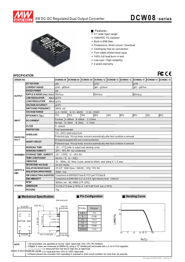 DCW08