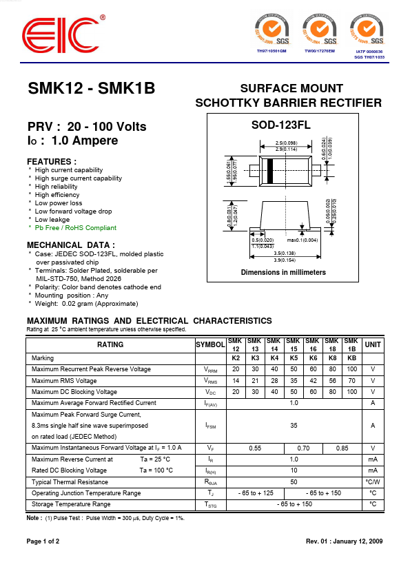 SMK1B