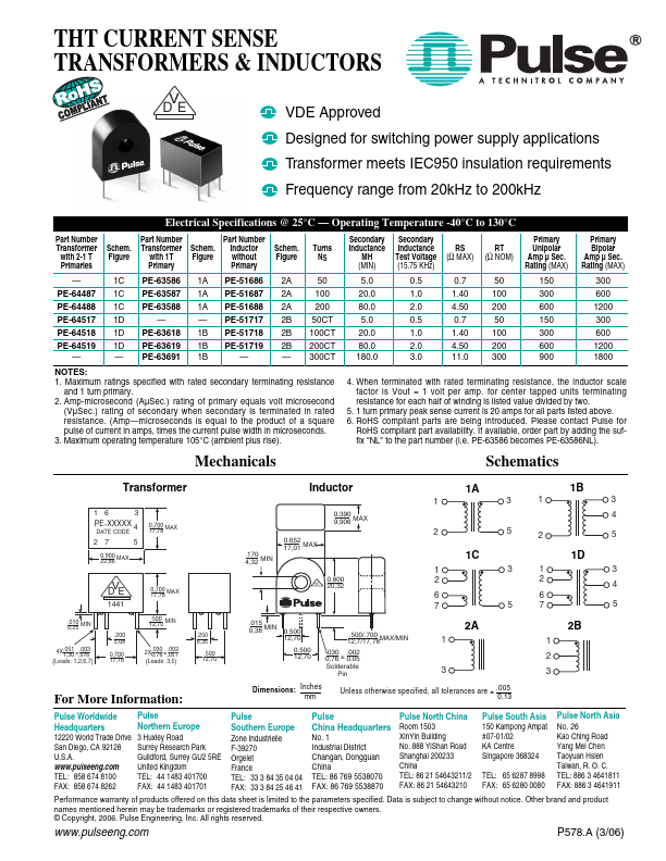 PE-63587