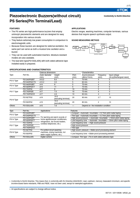 PS1920P02