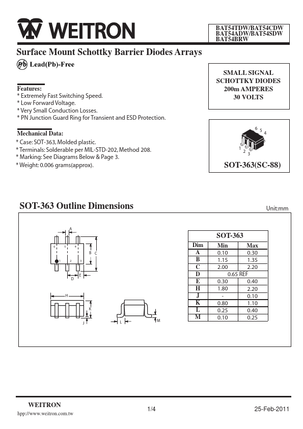 BAT54ADW