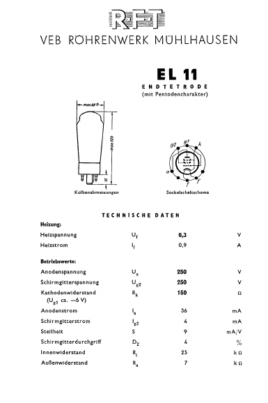 EL11