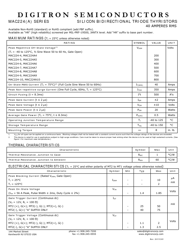 MAC224-9