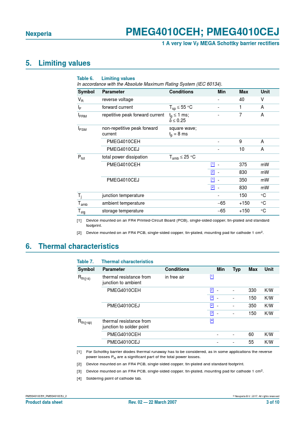 PMEG4010CEJ