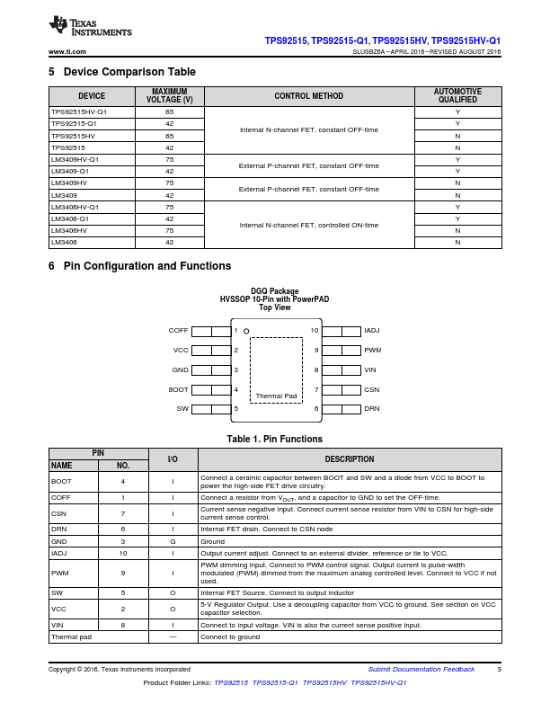 TPS92515HV-Q1