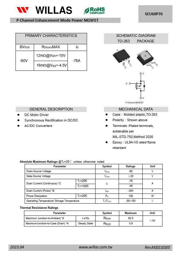 SEU60P76 Datasheet Preview