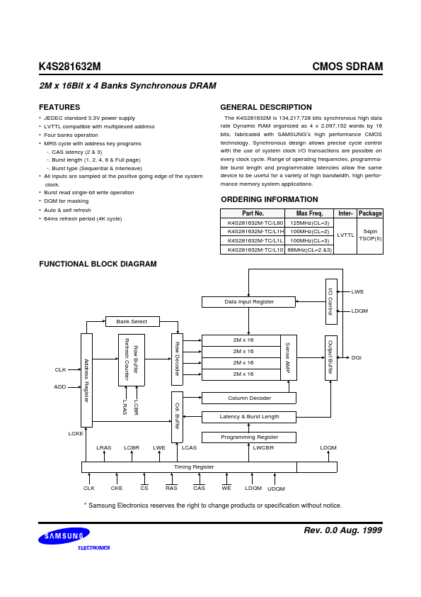 K4S281632M-L1L