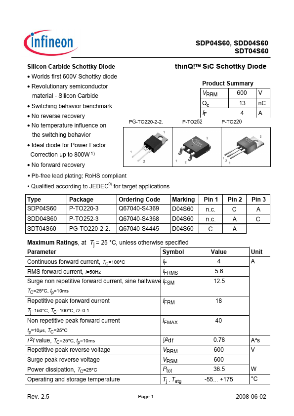 SDD04S60