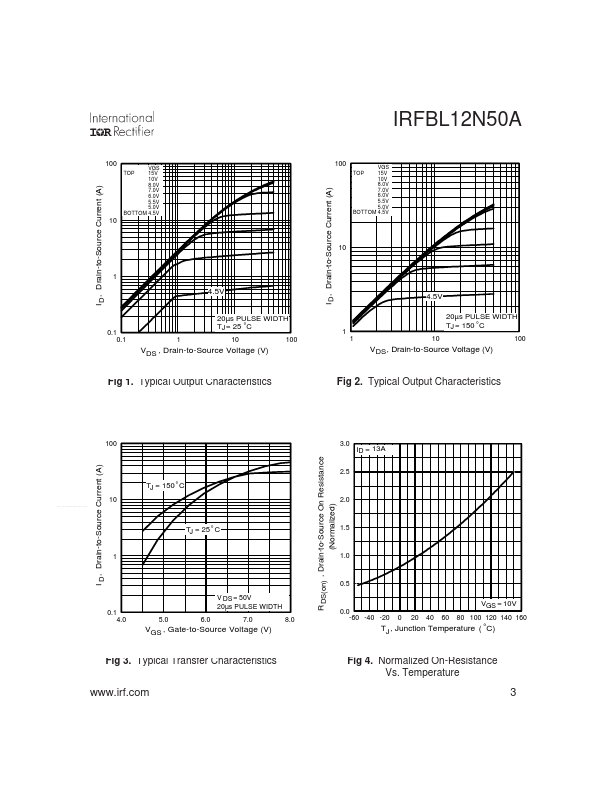 IRFBL12N50A