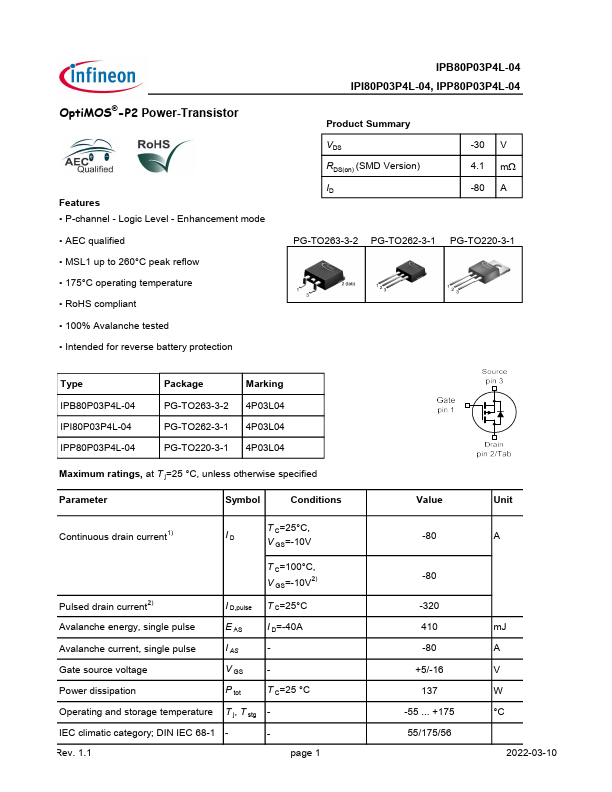 IPI80P03P4L-04 Datasheet Preview