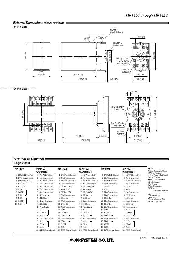 MP1400