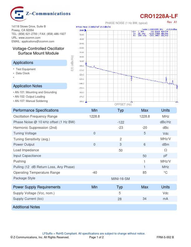 CRO1228A-LF