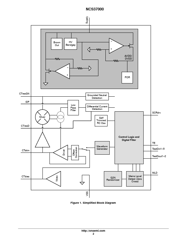 NCS37000