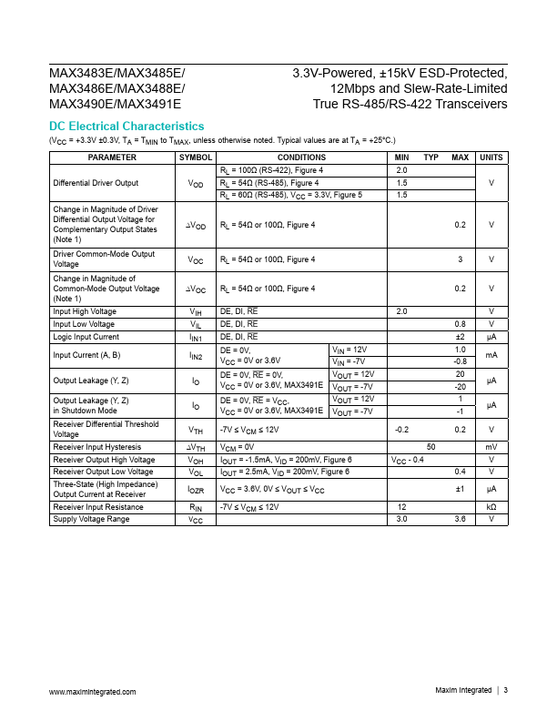 MAX3485E