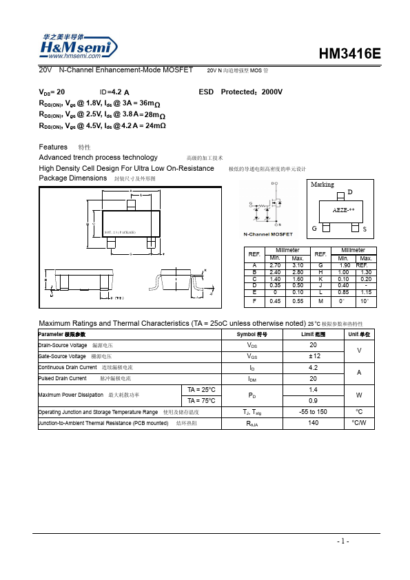 HM3416E