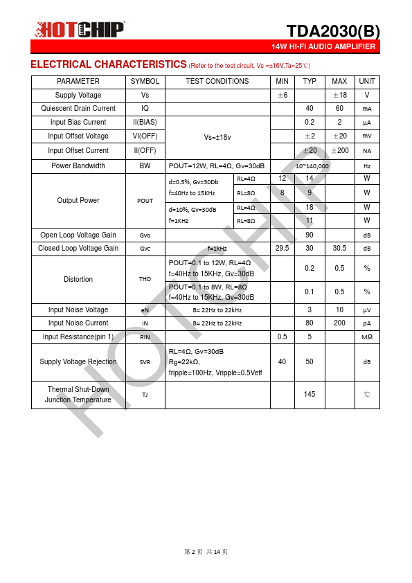 TDA2030B