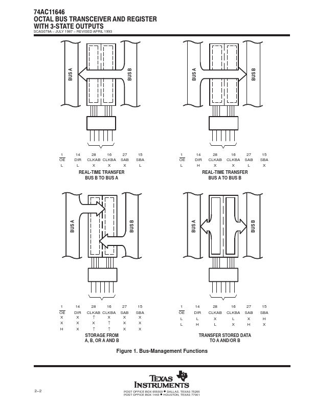 74AC11646