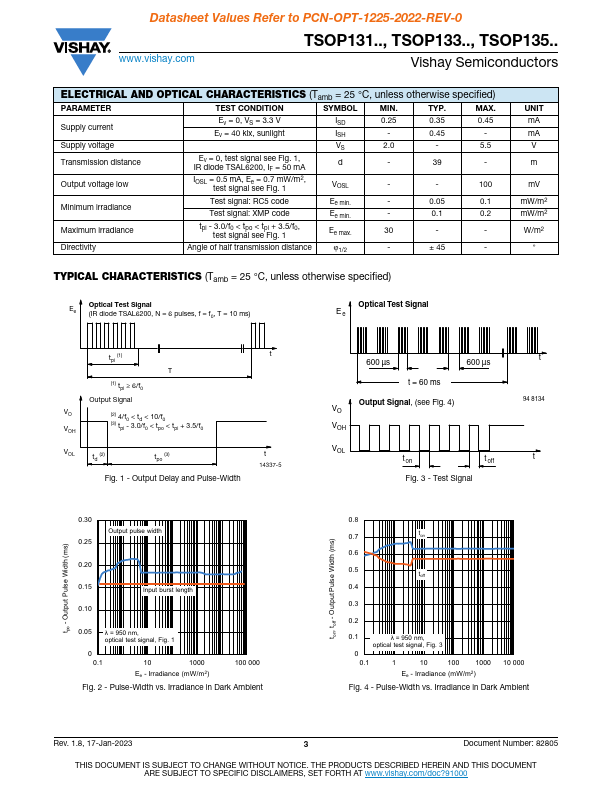 TSOP13136