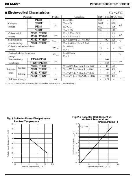 PT381F