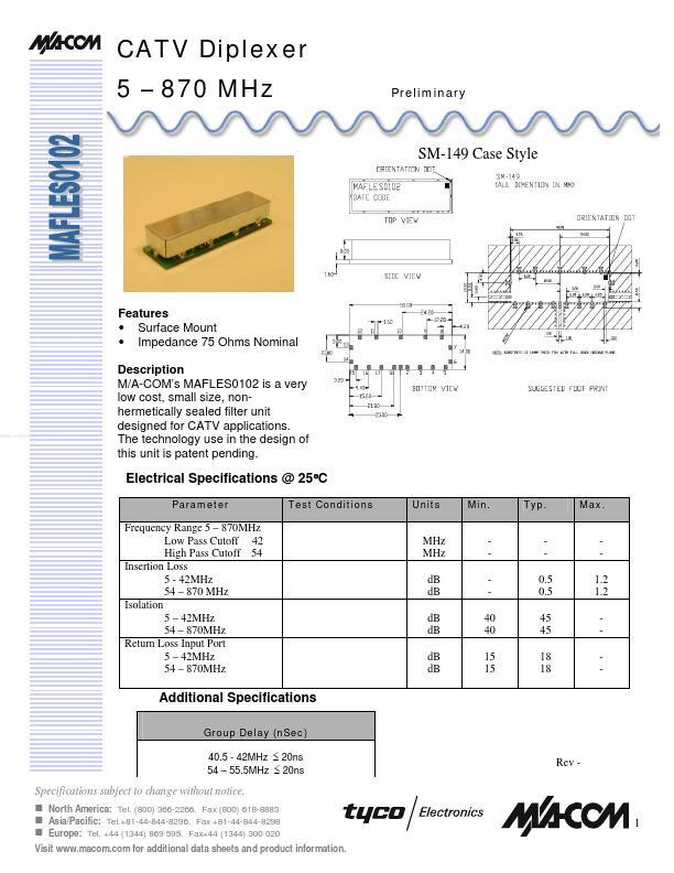 MAFLES0102