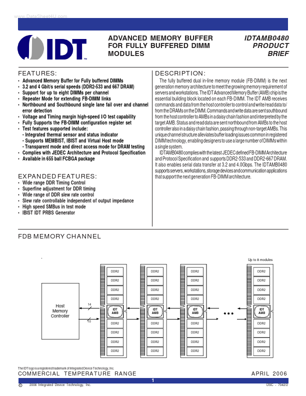 IDTAMB0480