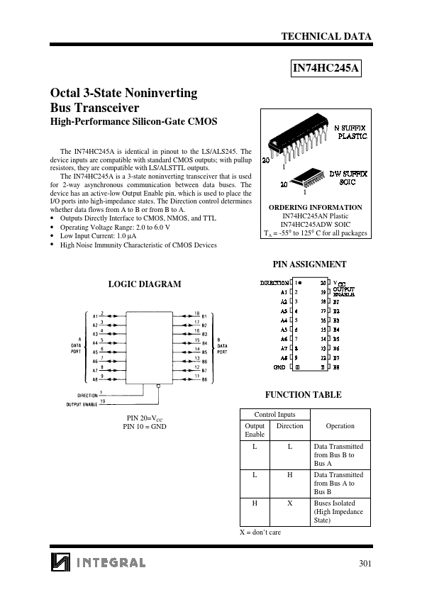 N74HC245AD