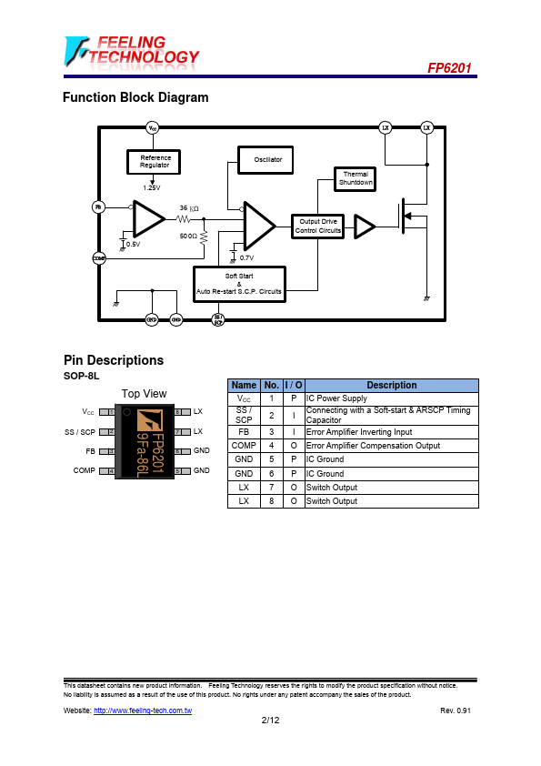 FP6201