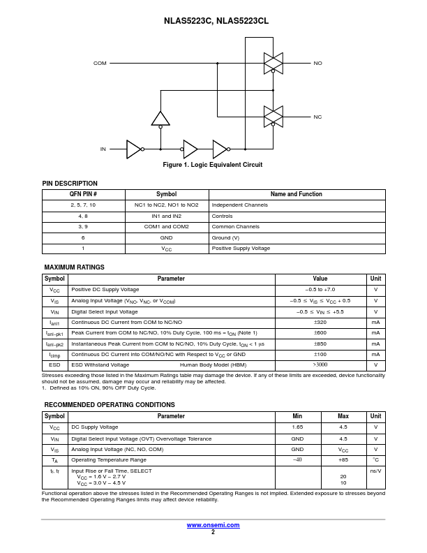 NLAS5223C