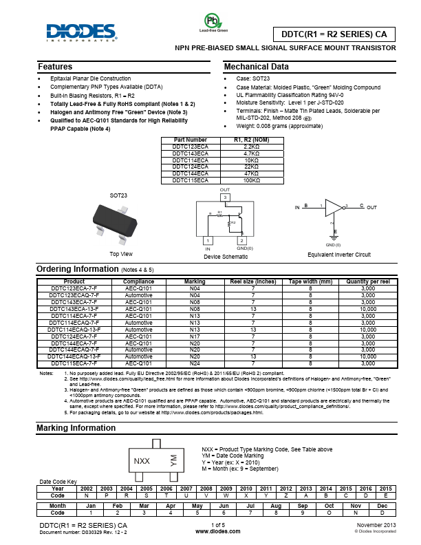 DDTC115ECA