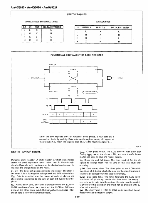 Am5026