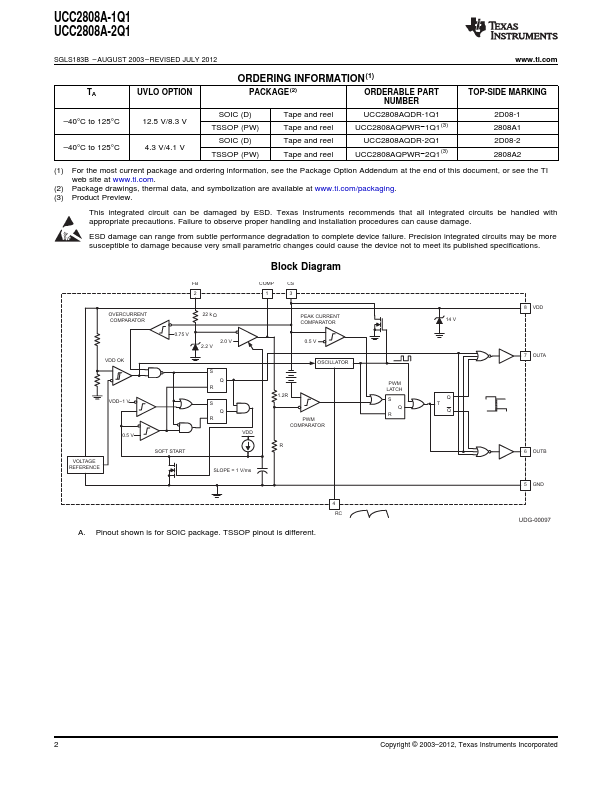 UCC2808A-1Q1