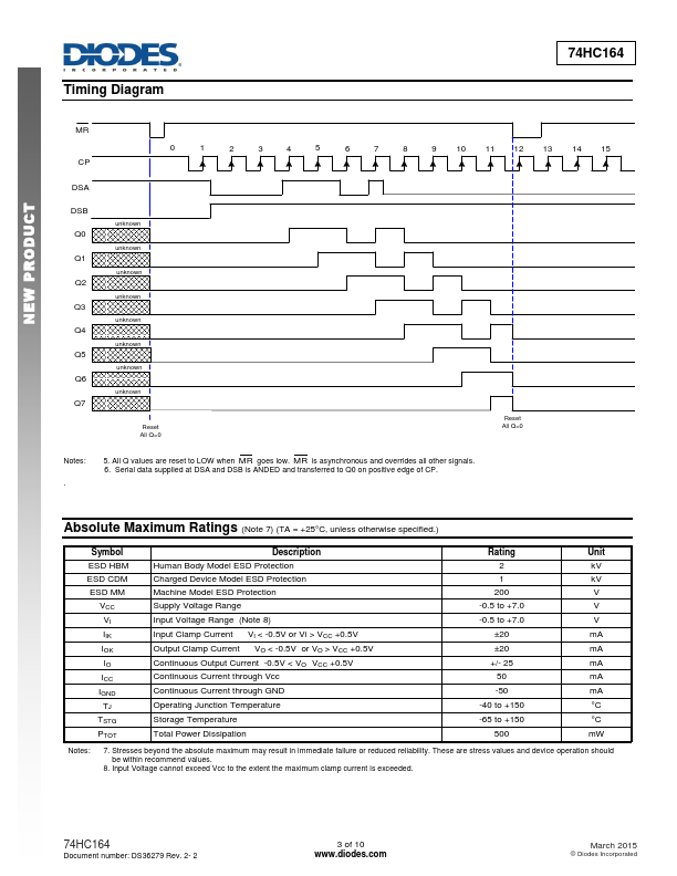 74HC164S14-13