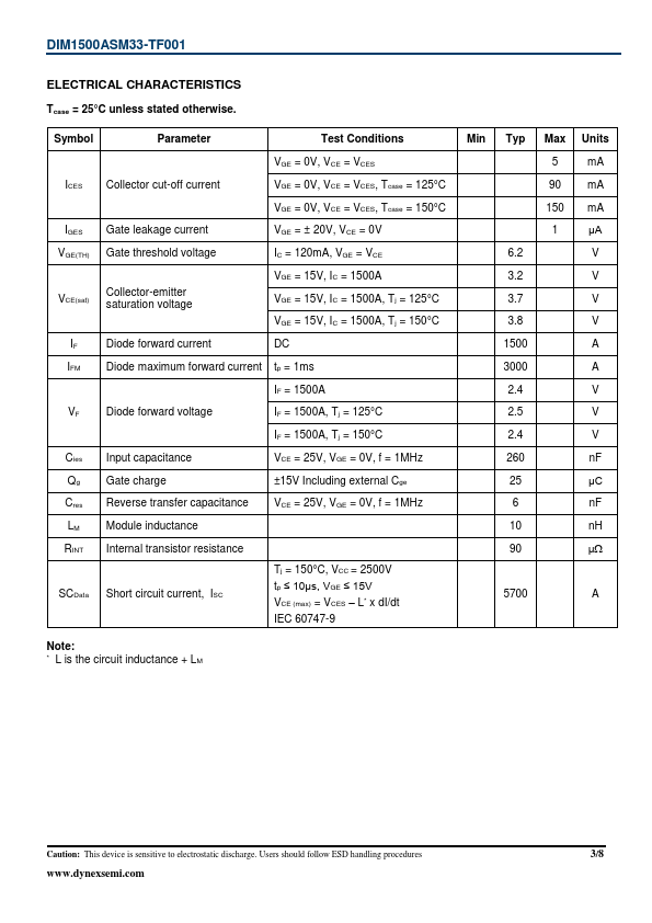 DIM1500ASM33-TF001