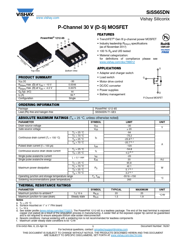 SiSS65DN Datasheet Preview