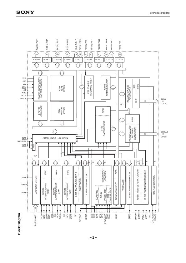 CXP88340