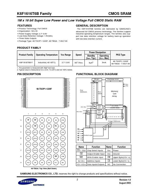 K6F1616T6B-TF55