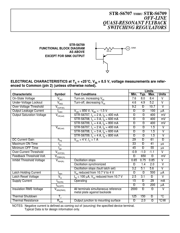 STRS6708