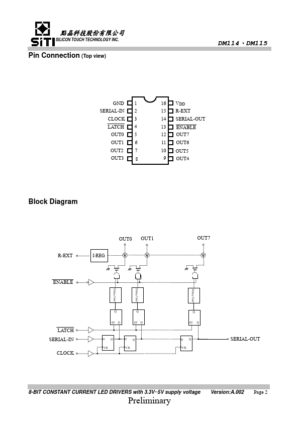 DM115