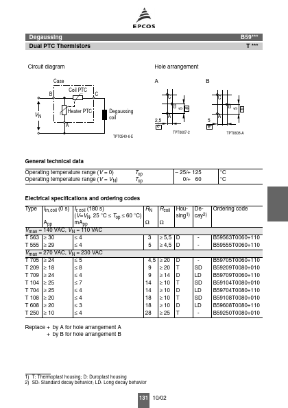 B59T209