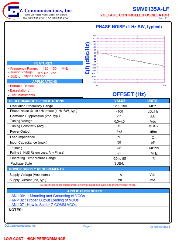 SMV0135A-LF