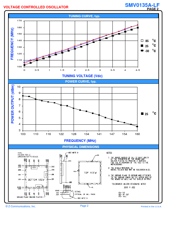 SMV0135A-LF