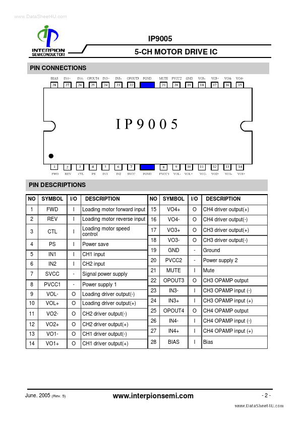 IP9005