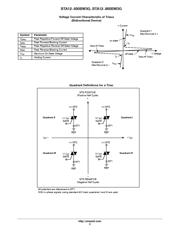 BTA12-800BW3G